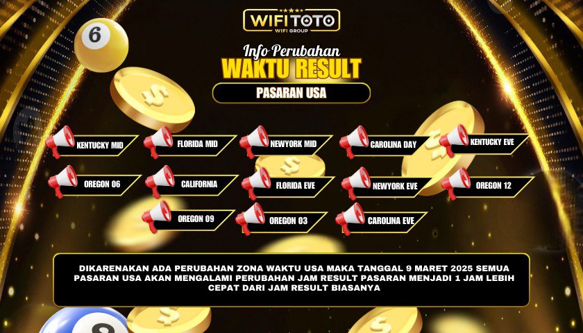 PERUBAHAN ZONA WAKTU USA, MAKA PADA TGL 09 MARET 2025