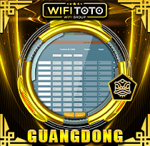PREDIKSI TOGEL GUANGDONG 19 MEI 2025 WIFITOTO