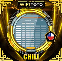 PREDIKSI TOGEL CHILE 19 MEI 2025 WIFITOTO
