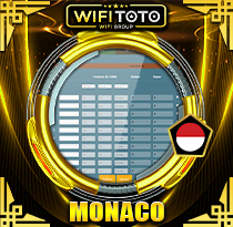 PREDIKSI TOGEL MONACO 19 MEI 2025 WIFITOTO